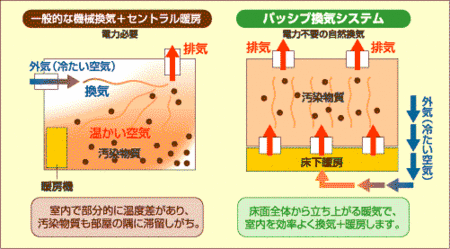 f:id:akgw:20071213173430g:image
