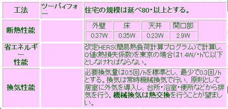 f:id:akgw:20071220104905j:image