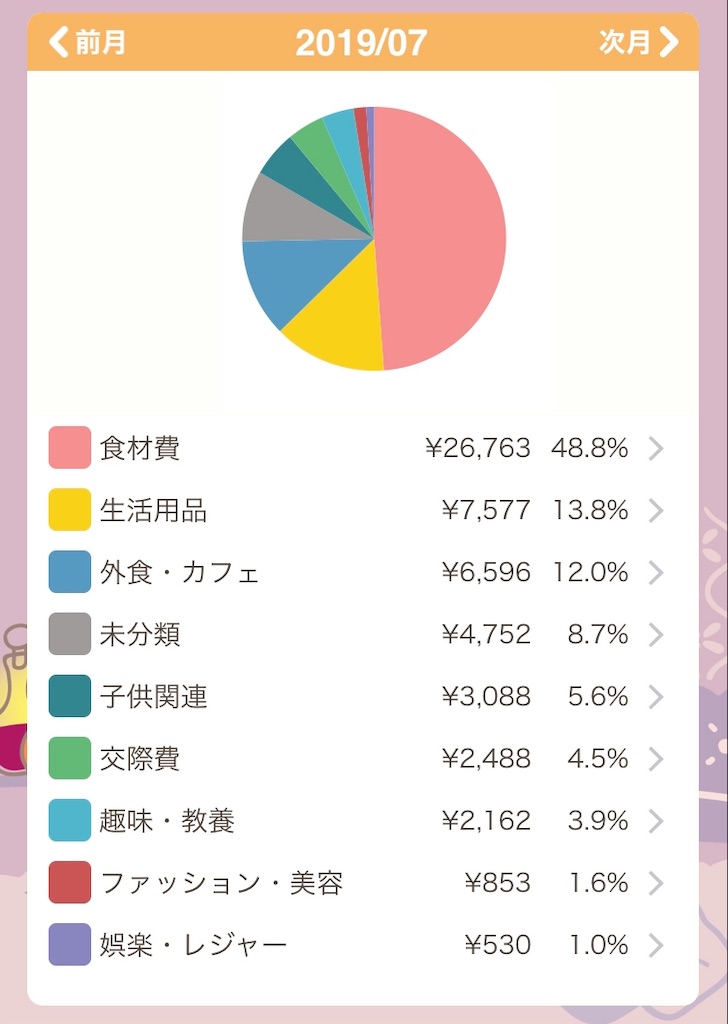 f:id:akhr1011:20191008170415j:plain
