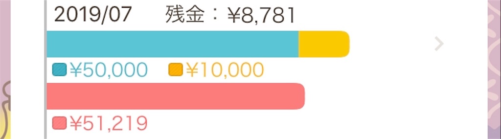 f:id:akhr1011:20191008170418j:plain
