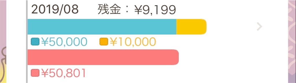 f:id:akhr1011:20191008172408j:plain
