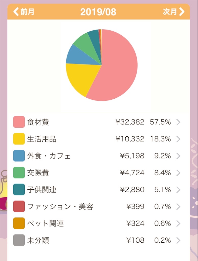 f:id:akhr1011:20191008172413j:plain