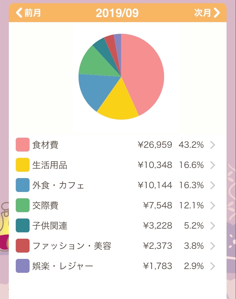 f:id:akhr1011:20191008173542j:plain