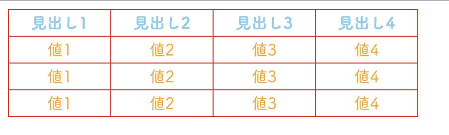 f:id:aki-momo:20201026125412p:plain
