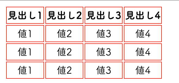 f:id:aki-momo:20201026125710p:plain