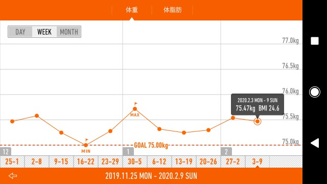 f:id:aki-syumi122:20200210213533j:image f:id:aki-syumi122:20200210213533j:image