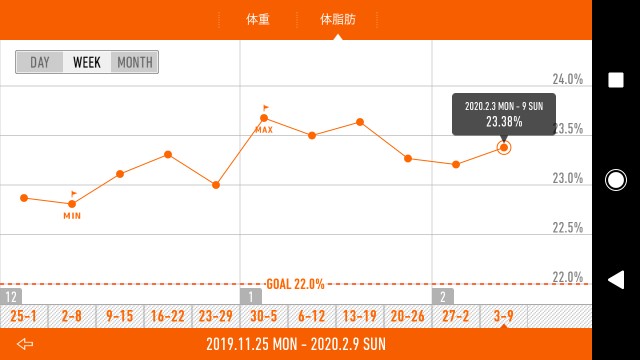 f:id:aki-syumi122:20200210213608j:image f:id:aki-syumi122:20200210213608j:image