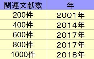 f:id:aki1770:20200812213745j:plain