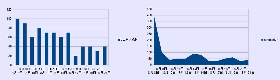 f:id:aki1770:20200821131327j:plain