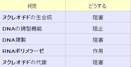 f:id:aki1770:20200821171914j:plain