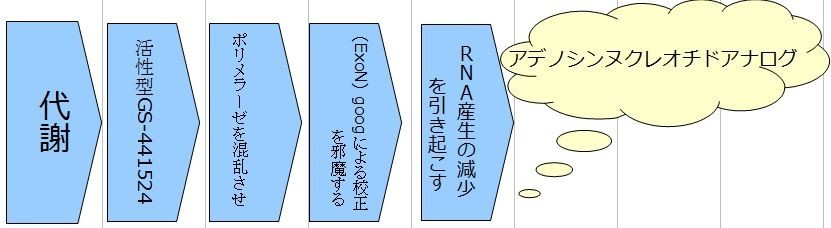f:id:aki1770:20200821203125j:plain