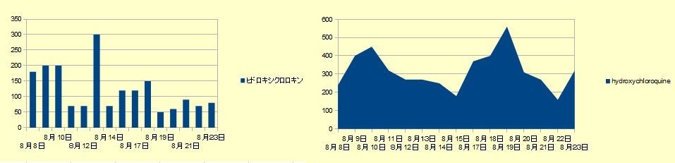 f:id:aki1770:20200823134915j:plain
