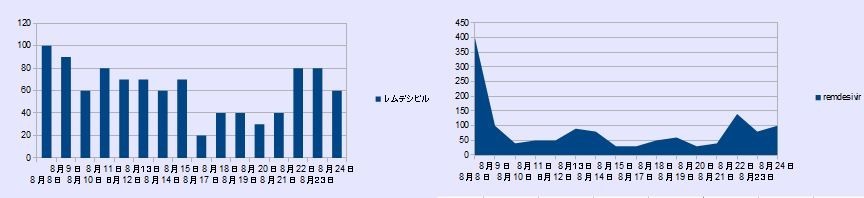 f:id:aki1770:20200824122354j:plain