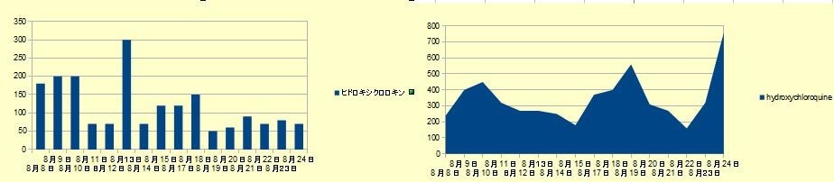 f:id:aki1770:20200824122415j:plain