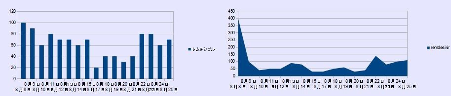 f:id:aki1770:20200825223414j:plain