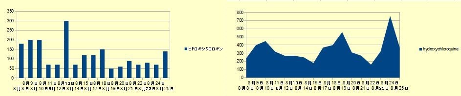 f:id:aki1770:20200825223427j:plain