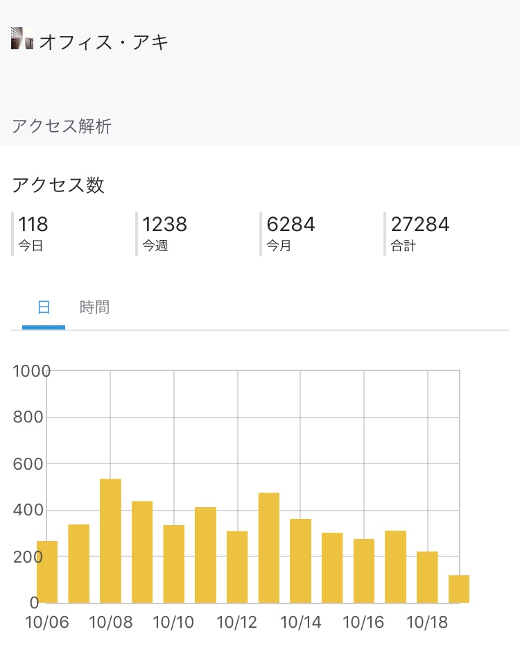 f:id:aki20180217:20181020180506j:plain f:id:aki20180217:20181020180506j:plain