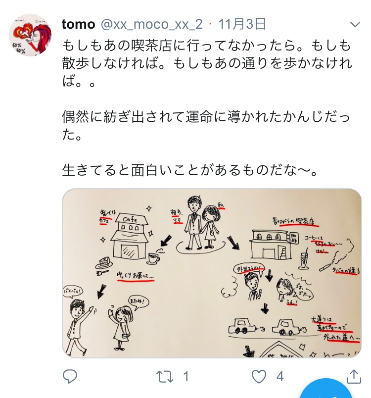 f:id:aki20180217:20190202190555j:plain f:id:aki20180217:20190202190555j:plain