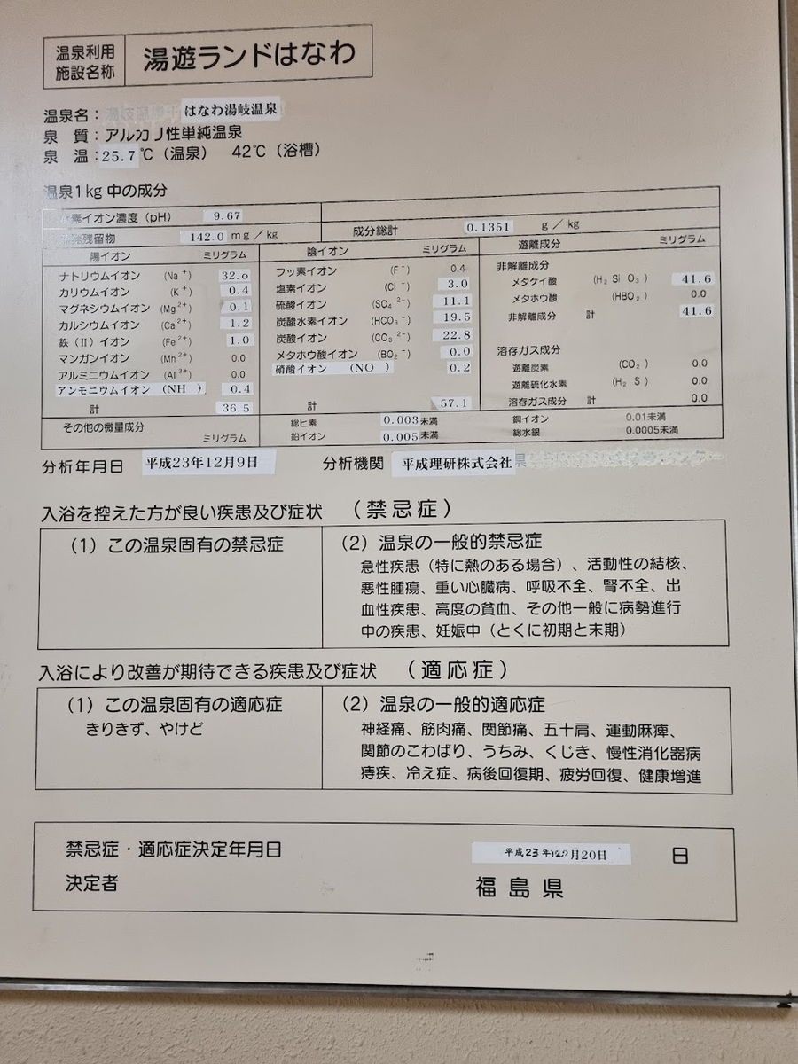 f:id:aki21719:20210831095235j:plain