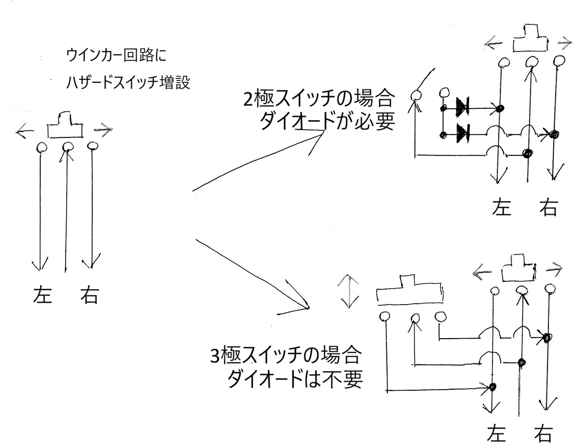セロー225へのハザードランプ機能追加について（1／2） - セロー225