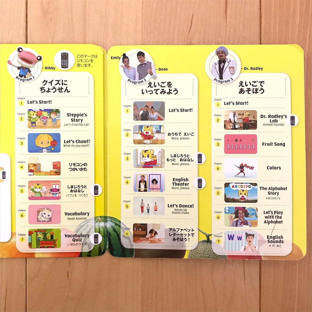 こどもちゃれんじイングリッシュは受け入れられた？！】初心者4歳児で