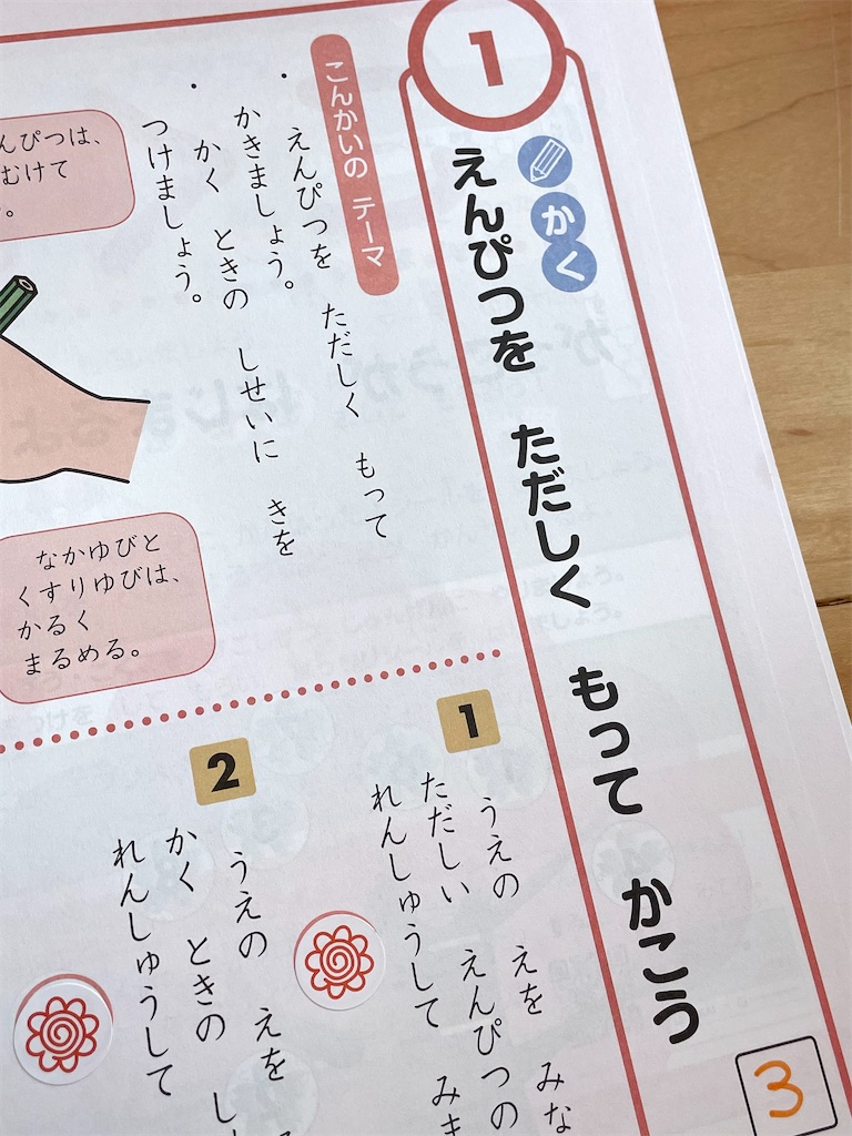 Z会 小1】4月号 内容はどんな感じ？何をするの？【受験塾講師と確認