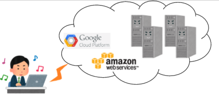 f:id:aki517:20200426140747p:plain