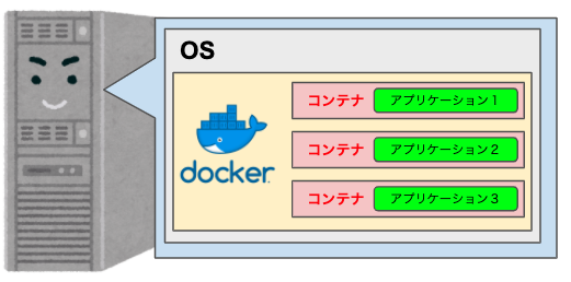 f:id:aki517:20200426195356p:plain