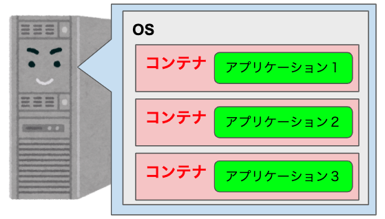 f:id:aki517:20200426214623p:plain