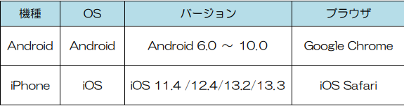 f:id:aki656:20201219130749p:plain