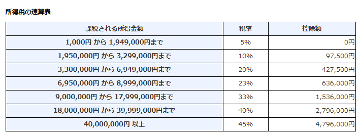 f:id:aki656:20210116151655p:plain