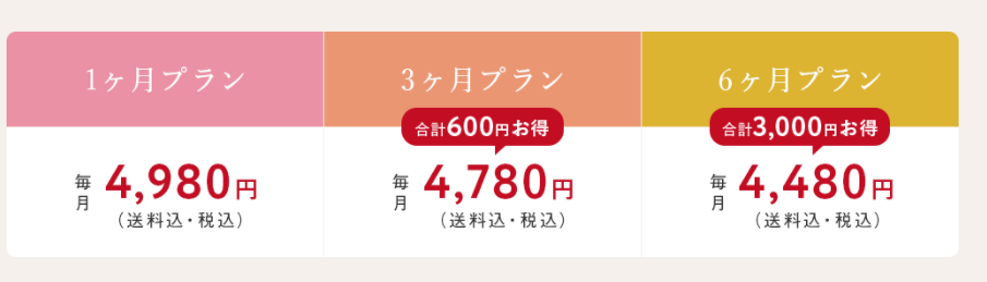 f:id:aki656:20210208170533p:plain
