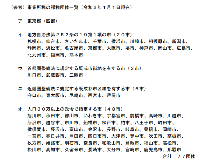 f:id:aki656:20210401172546p:plain