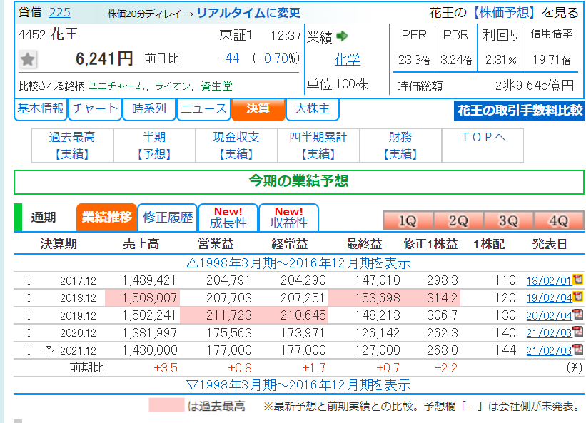 f:id:aki656:20211116130401p:plain
