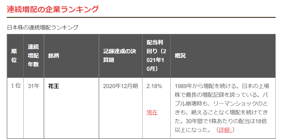 f:id:aki656:20211117133610p:plain