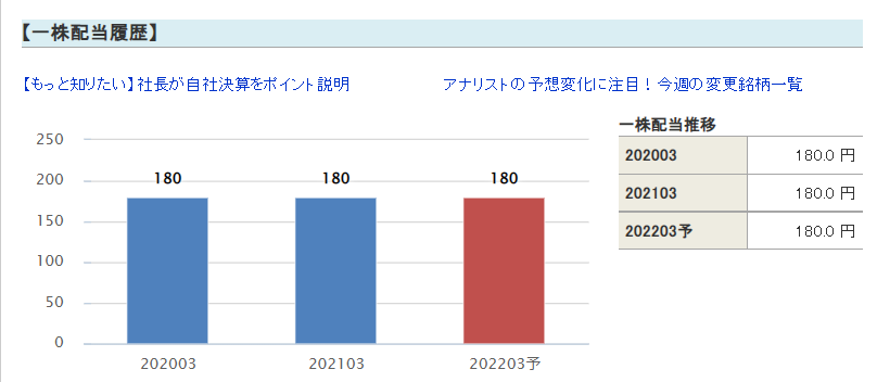 f:id:aki656:20211127182105p:plain