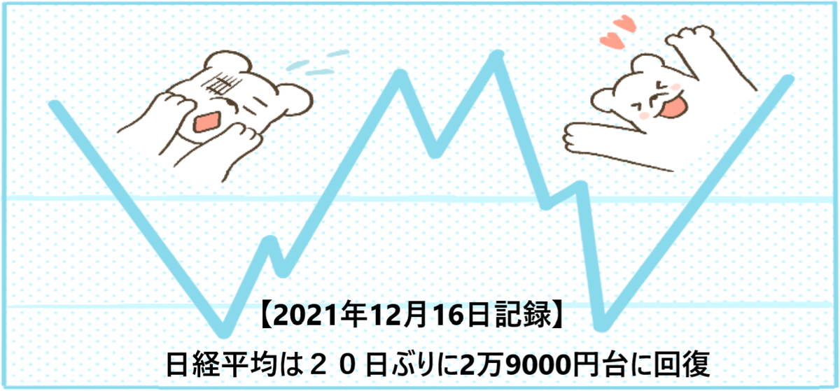 f:id:aki656:20211216154158p:plain