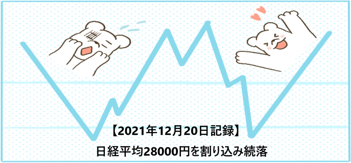 f:id:aki656:20211220160422p:plain