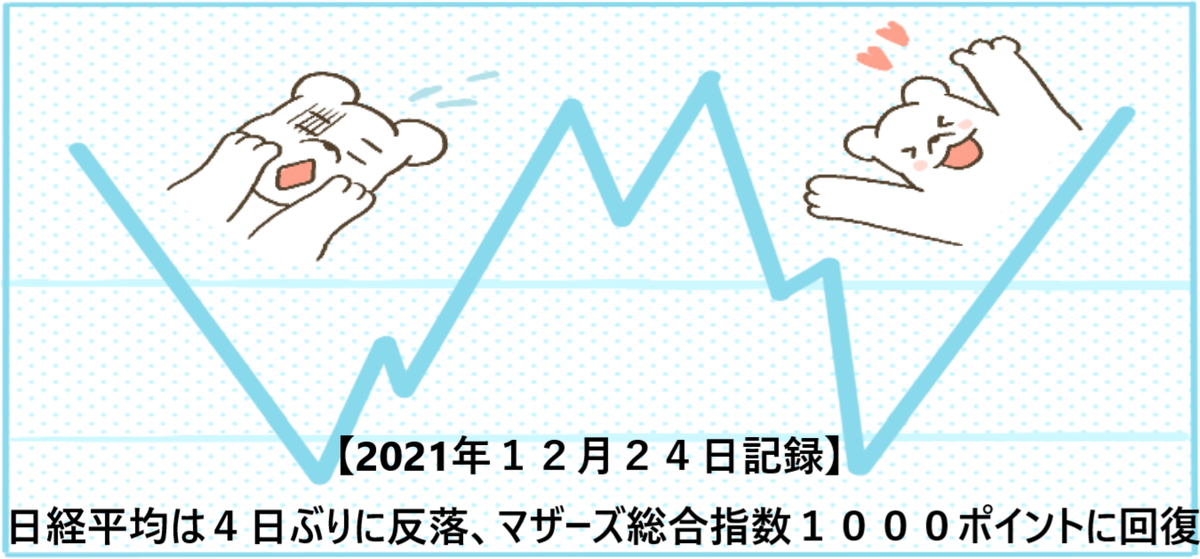 f:id:aki656:20211224165629p:plain
