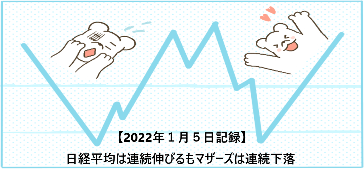 f:id:aki656:20220105154905p:plain