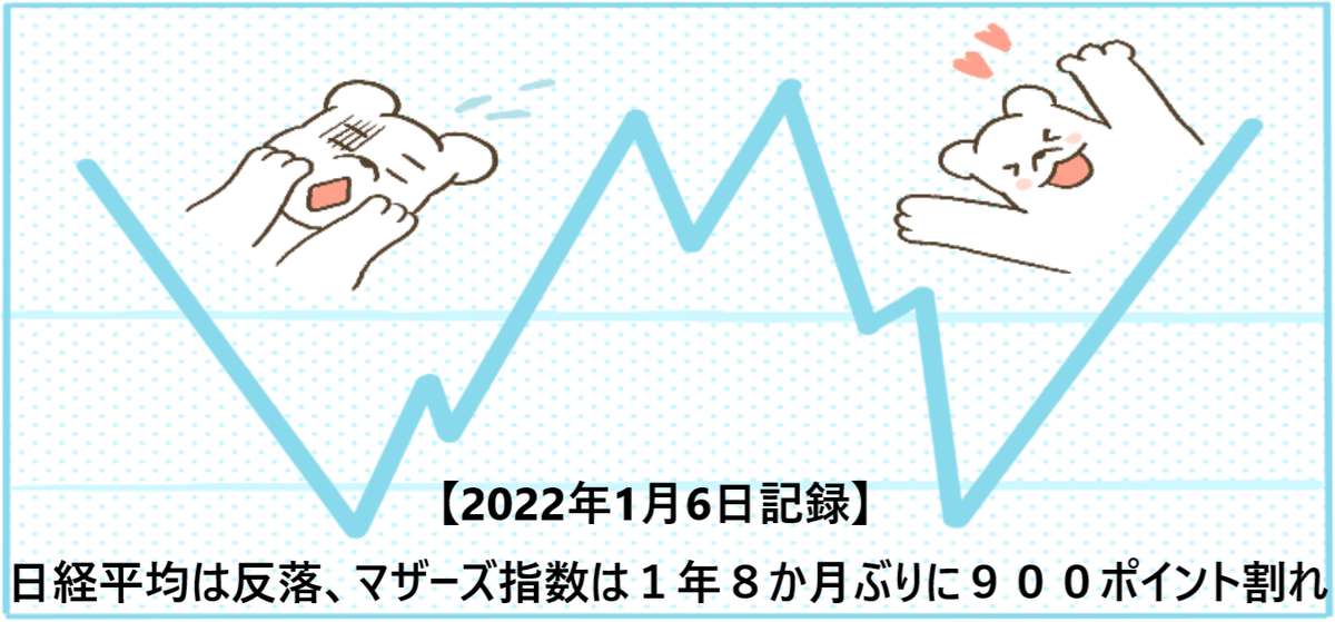 f:id:aki656:20220106181915p:plain
