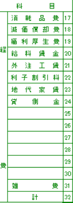 f:id:aki656:20220212140100p:plain