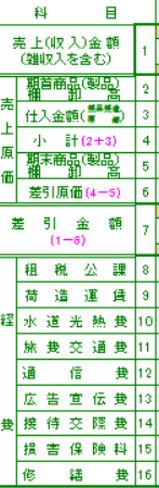 f:id:aki656:20220212141213p:plain