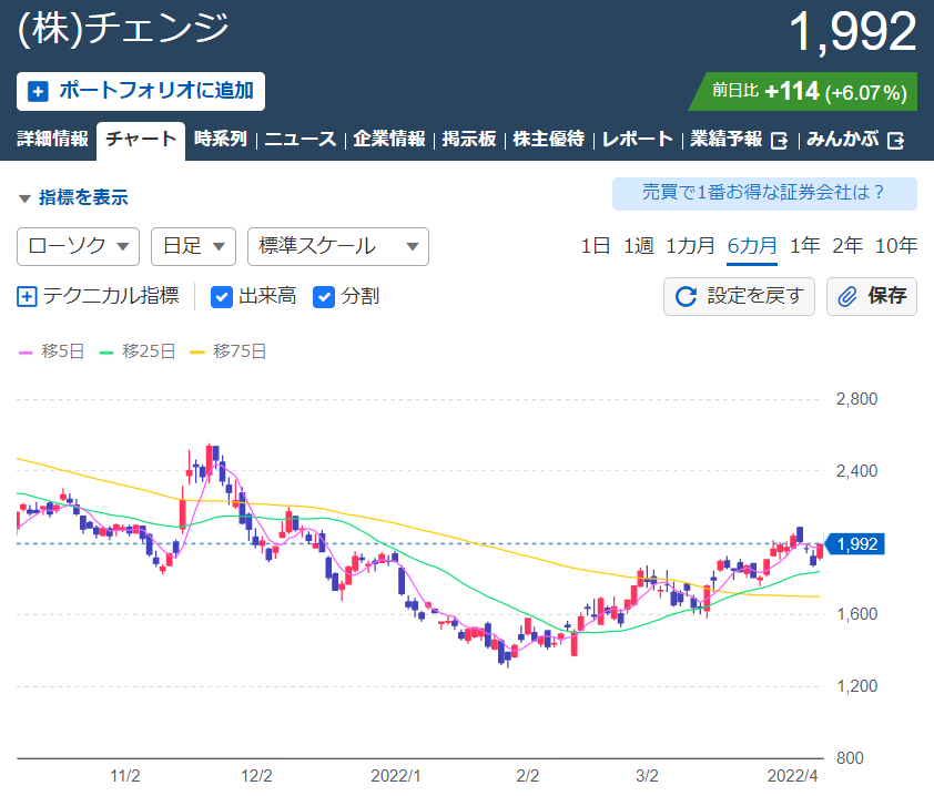 f:id:aki656:20220408180439p:plain