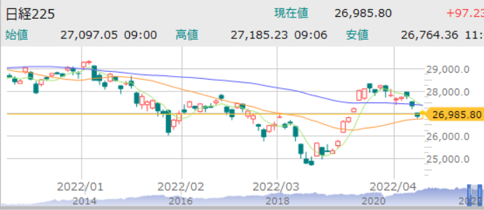 f:id:aki656:20220408182006p:plain