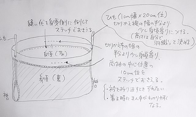 モモンガ羽織の作り方 つくしんぼうと山桜