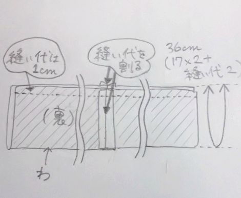 f:id:aki67:20150809030853j:plain