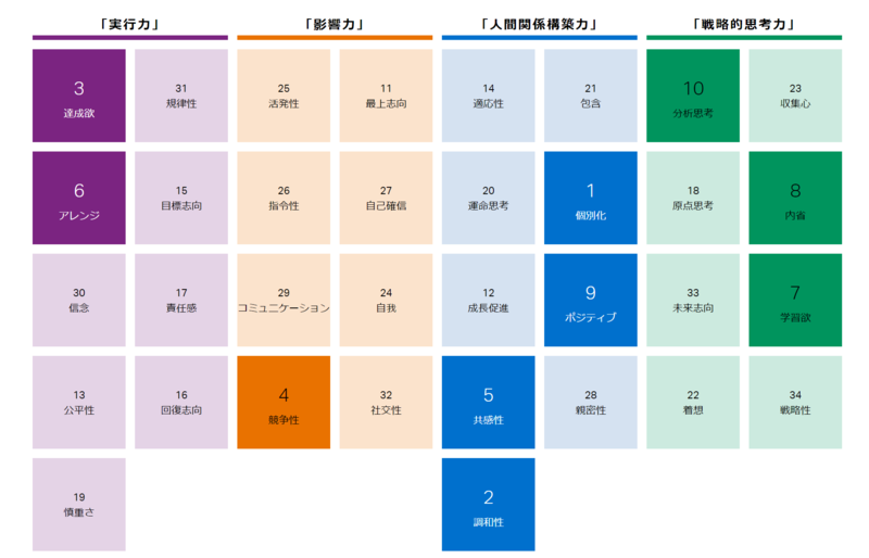 f:id:aki_M:20210207170318p:plain