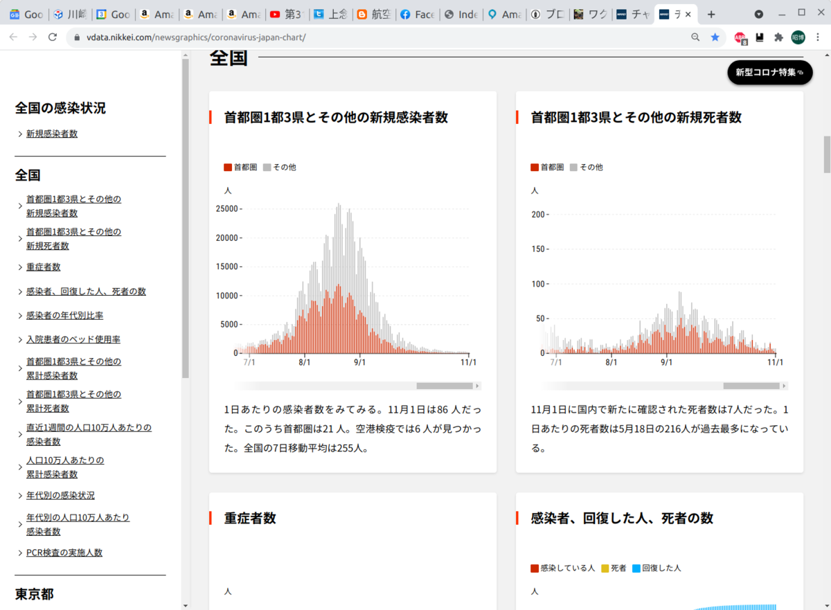 f:id:aki_iic:20211103035603p:plain