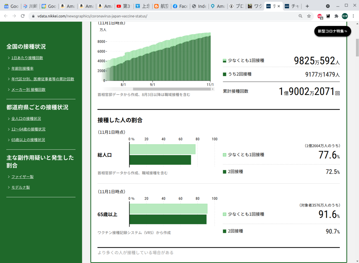 f:id:aki_iic:20211103040300p:plain